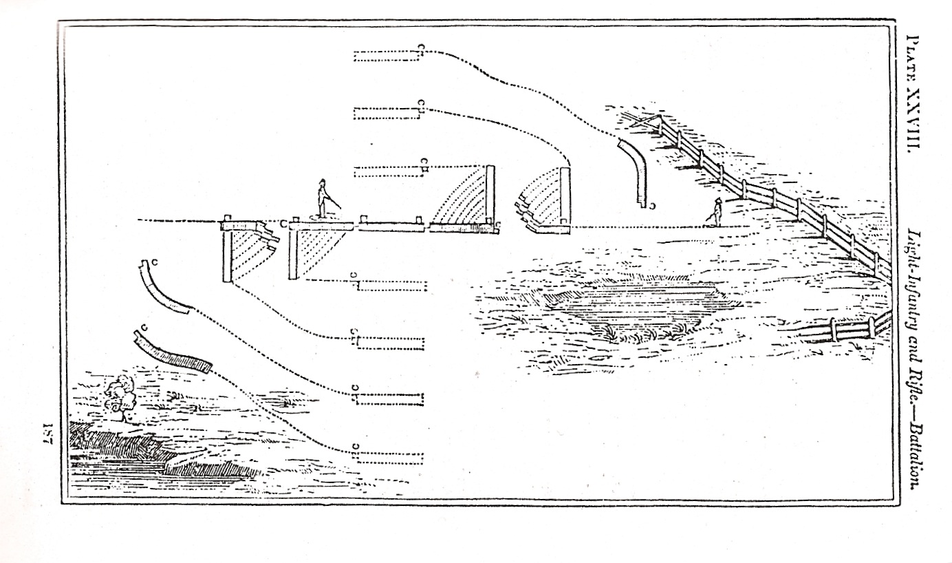 plate 28