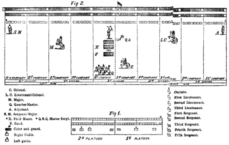 Figures 1-2