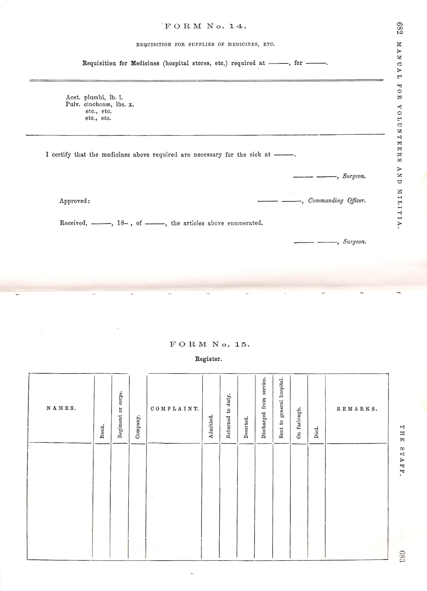 Forms 14-15