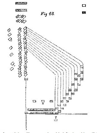 figure 48