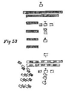 figure 53