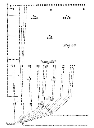 figure 56