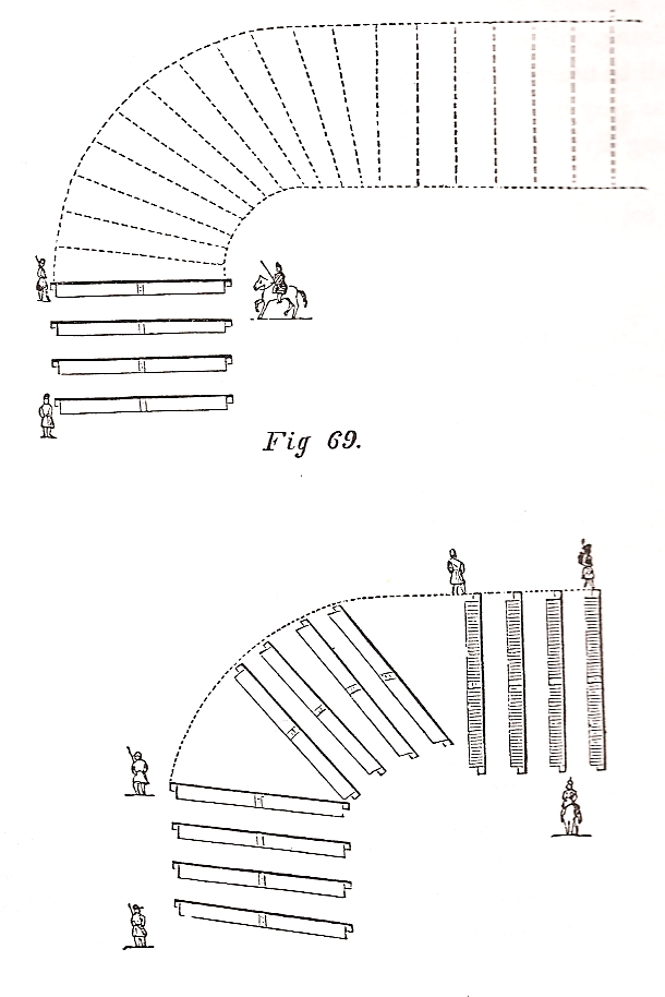 figure 69