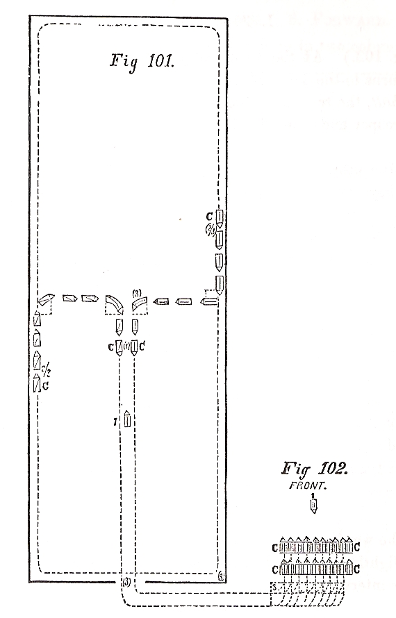 figures 101-102