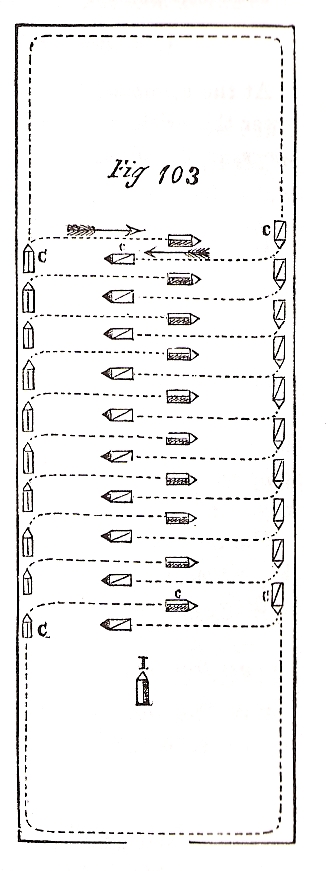 figure 103