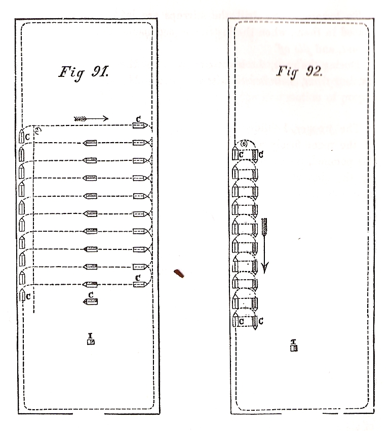 figures 91-92