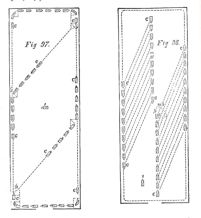 figures 97-98