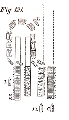 Figure 121