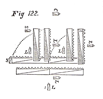 Figure 122