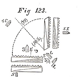 Figure 123