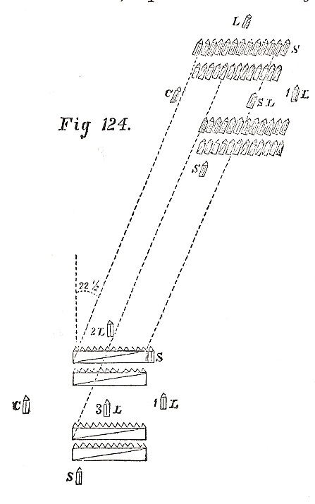 Figure 124