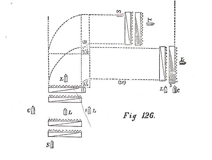 Figure 126