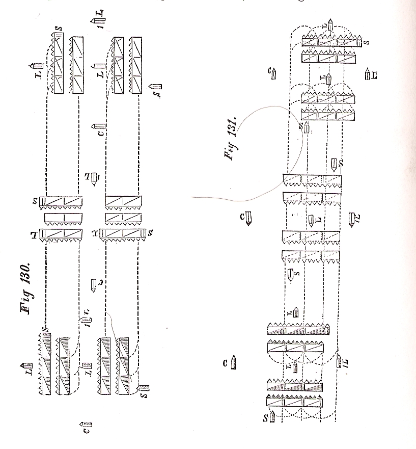 Figures 130=131